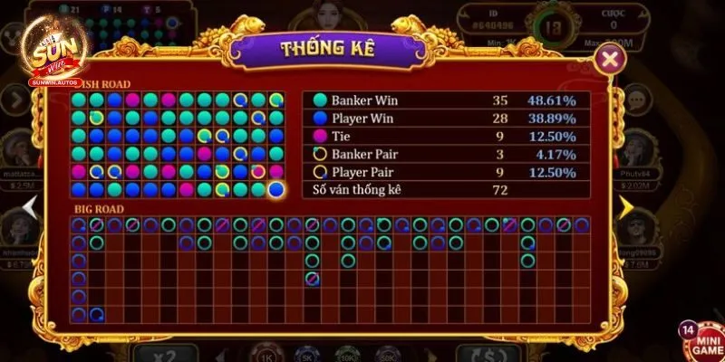 Top 4 Chiến thuật giúp người chơi phá đảo Baccarat Kim Tài Top 4 Chiến thuật giúp người chơi phá đảo Baccarat Kim Tài