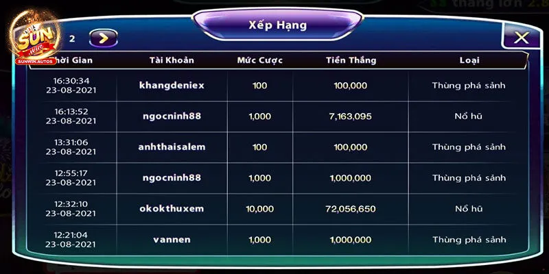 Mini Poker - Hướng Dẫn Chơi Đơn Giản Và Mẹo Hay Từ Cao Thủ 3 Danh sách các tính năng Mini Poker